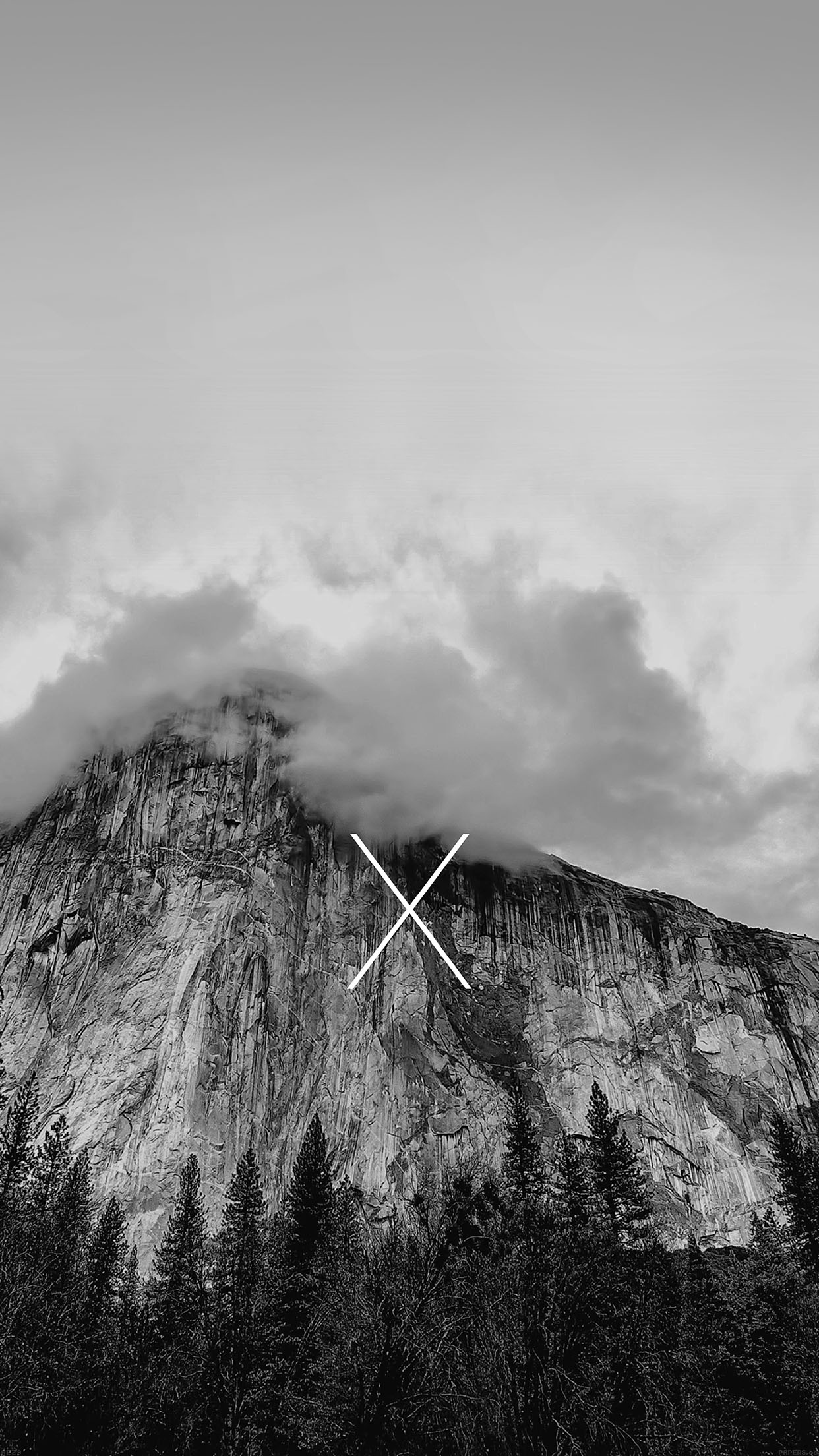 iphoto for mac os x yosemite download